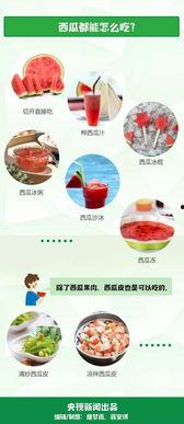 2023年最佳吃瓜群众,笑料百出，娱乐无限